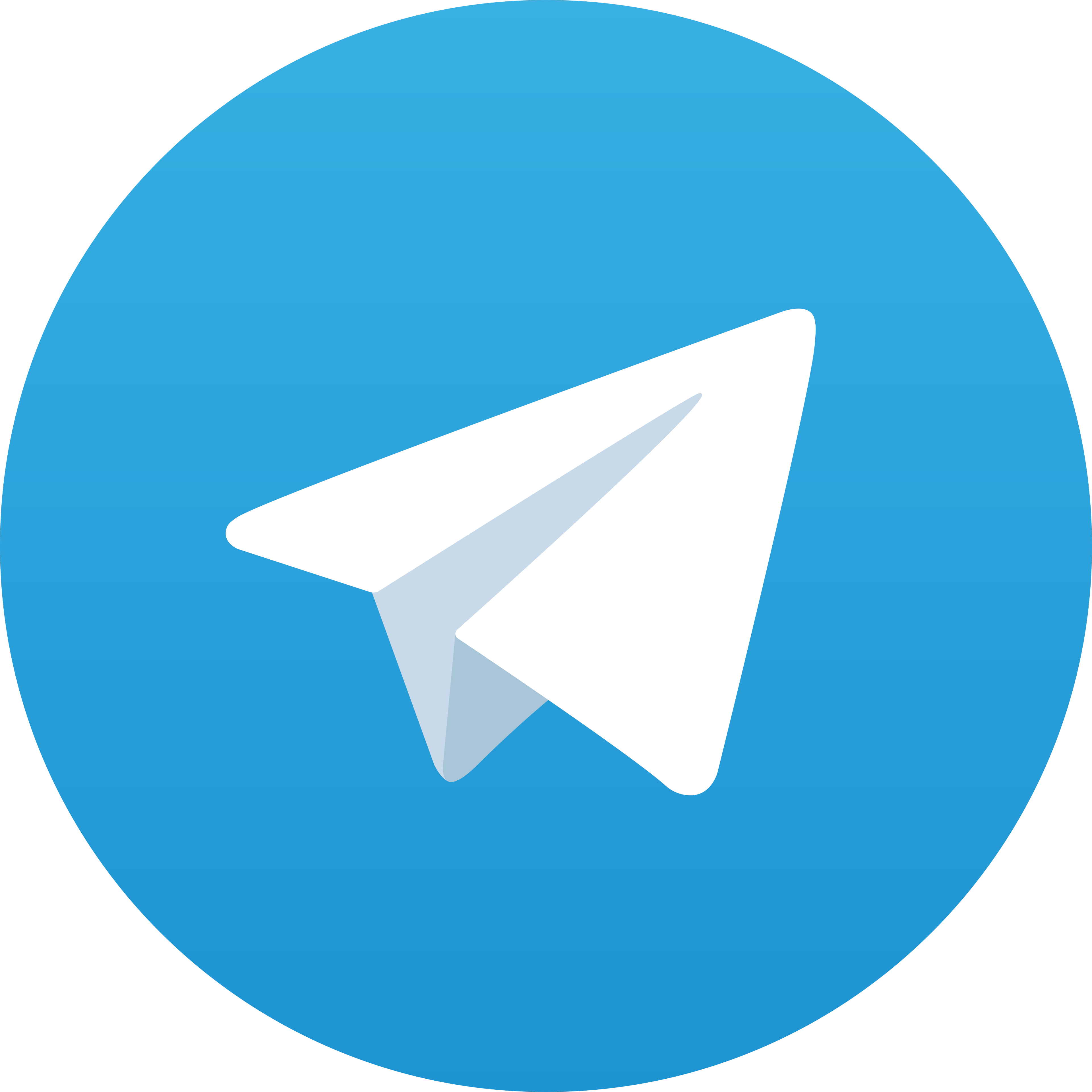 Telegram GALAK128